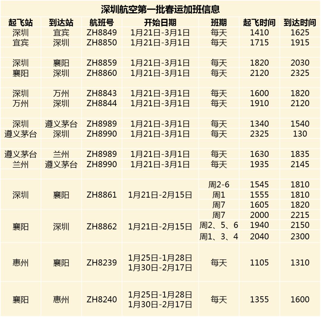 春運機(jī)票預(yù)售啟動，重逢遠(yuǎn)方序幕拉開