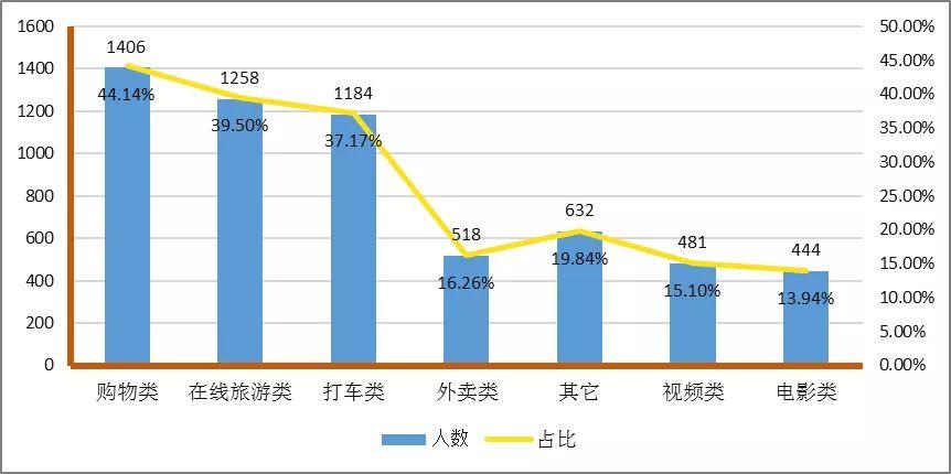 年輕人逆襲大數(shù)據(jù)殺手，重塑人與技術(shù)的和諧共生關(guān)系