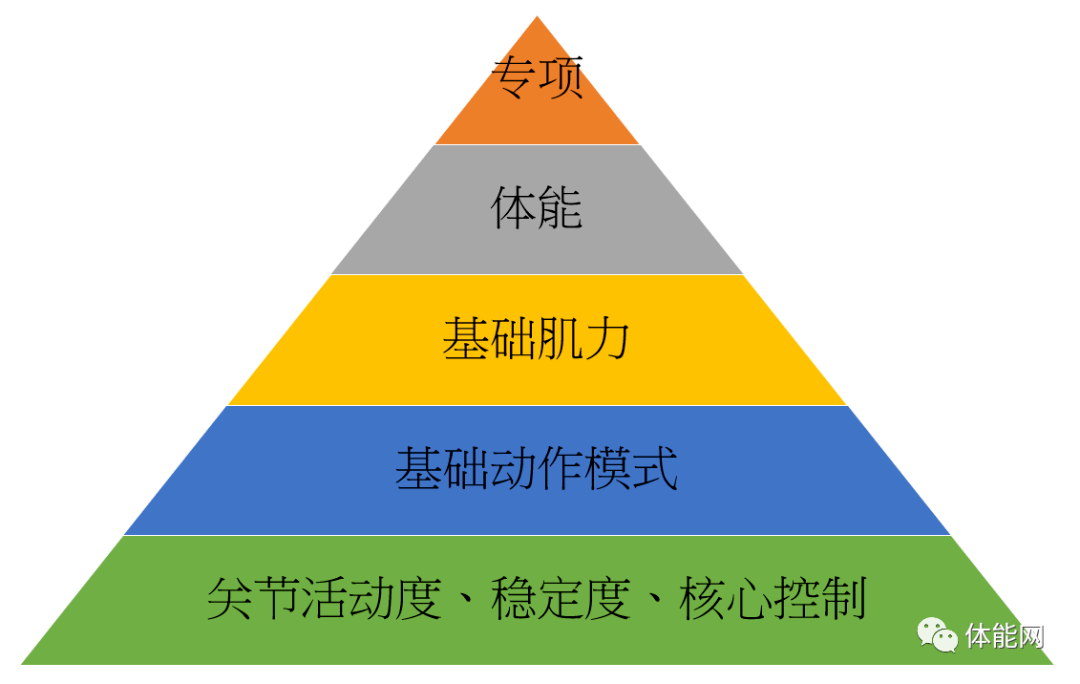 心理健康與工作表現(xiàn)，探究?jī)?nèi)在關(guān)聯(lián)與影響