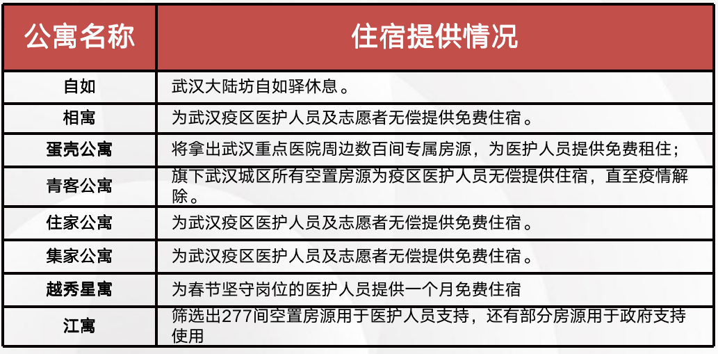 大數(shù)據(jù)在流感防控與公共衛(wèi)生管理科學(xué)性提升中的關(guān)鍵作用