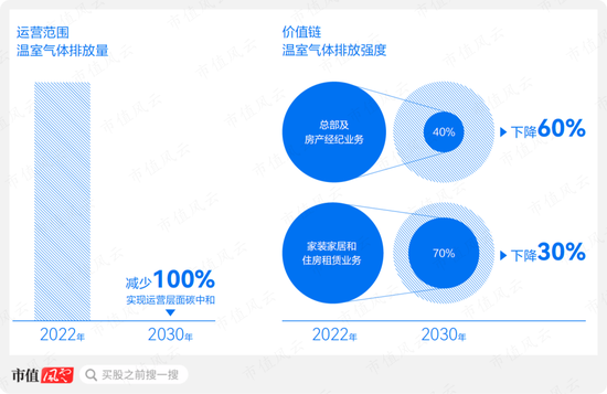 多地試點碳排放交易積分制度，綠色消費激勵成效顯著