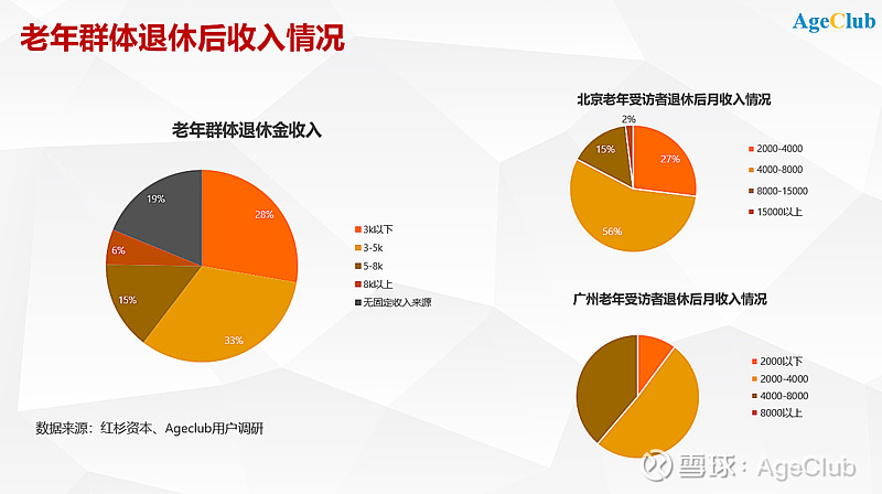 紙上談兵 第9頁(yè)