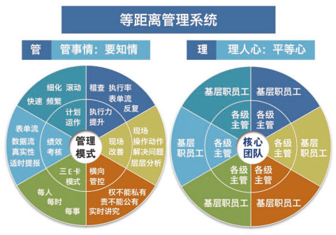 新澳門正版免費(fèi)大全,迅速執(zhí)行解答計劃_復(fù)刻款15.406