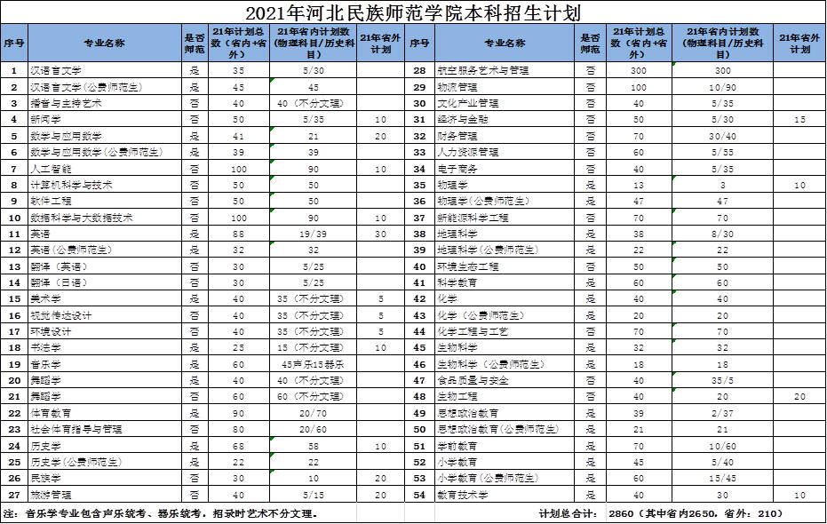 老年大學智能化課程火爆，銀發(fā)族積極融入數(shù)字生活