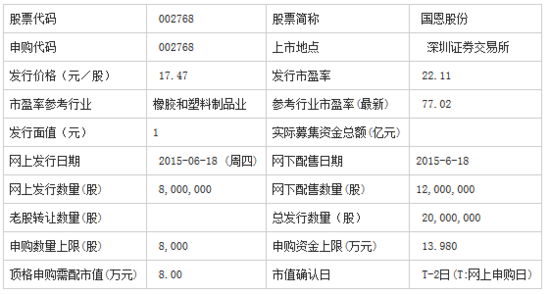 2024澳門天天開好彩大全開獎記錄走勢圖,實證研究解釋定義_安卓版97.140