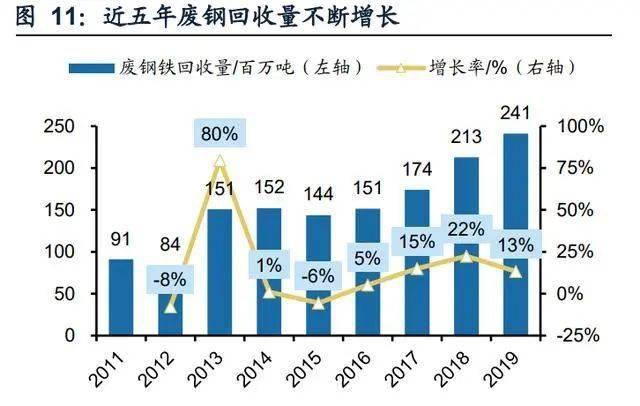 再生水技術創(chuàng)新與城市節(jié)水體系完善，打造高效節(jié)水城市