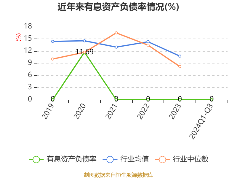 2024年12月18日 第144頁