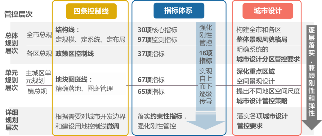 多地推行寵物芯片政策，數(shù)字化新時(shí)代引領(lǐng)寵物管理革新