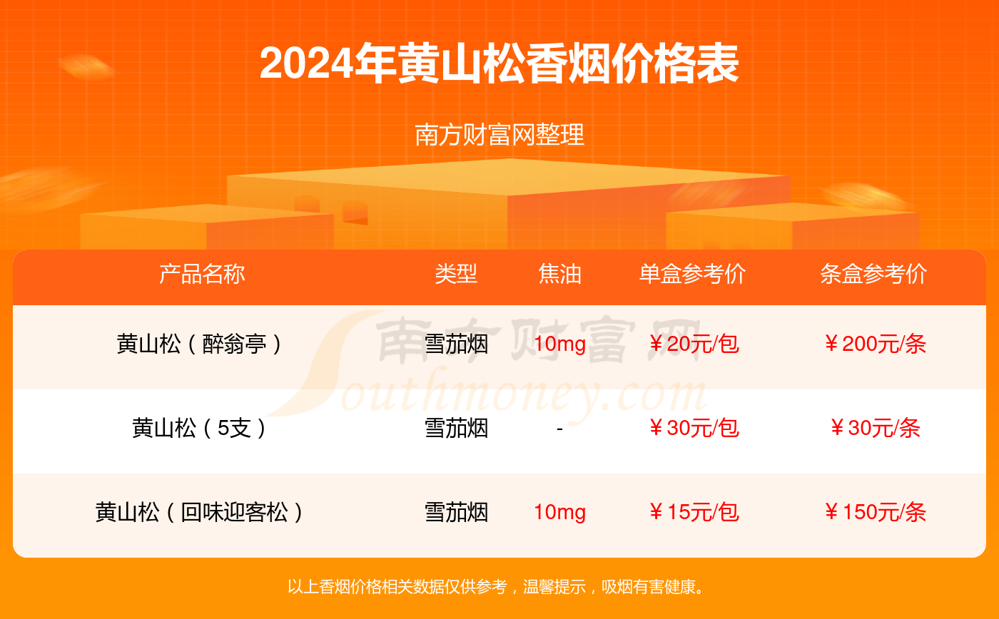 揭秘提升2024一碼一肖,100%精準(zhǔn),標(biāo)準(zhǔn)化程序評(píng)估_LE版45.445