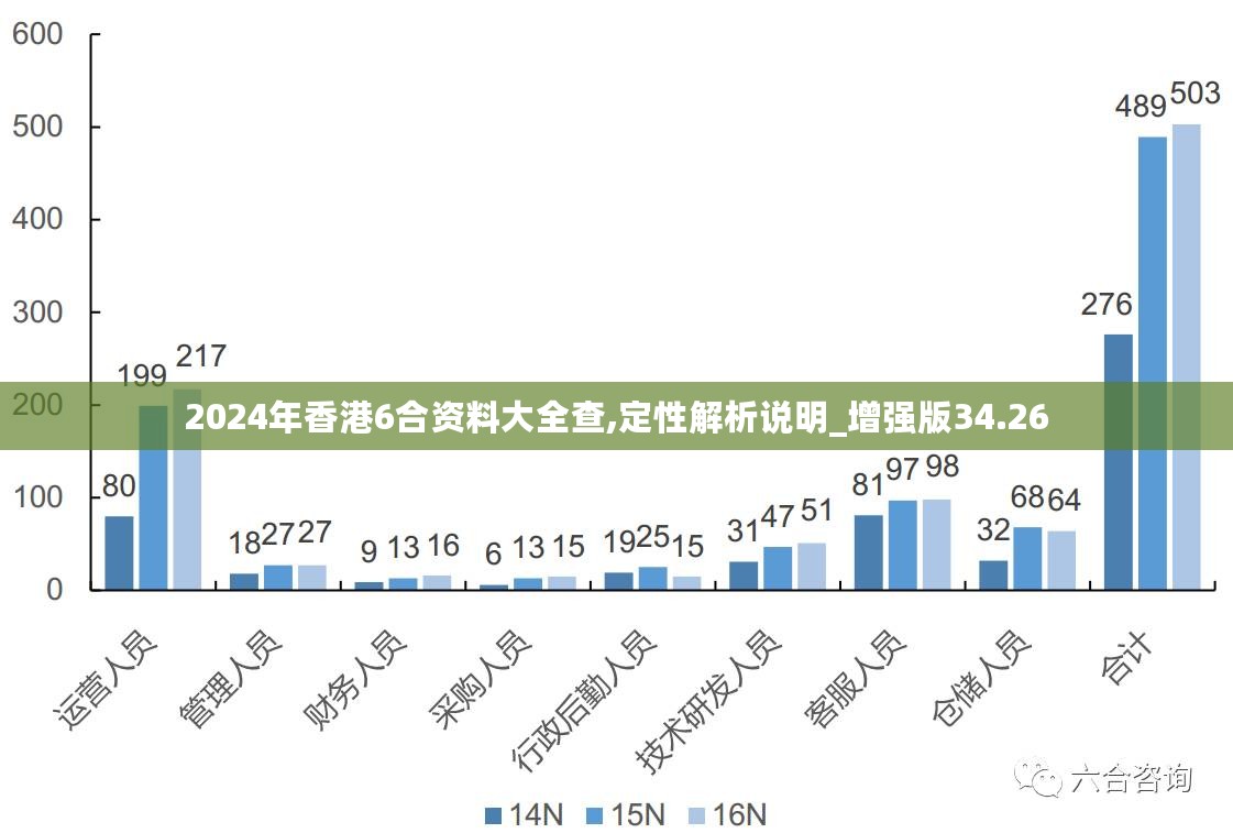 看香港精準資料免費公開,適用性執(zhí)行設計_vShop65.815