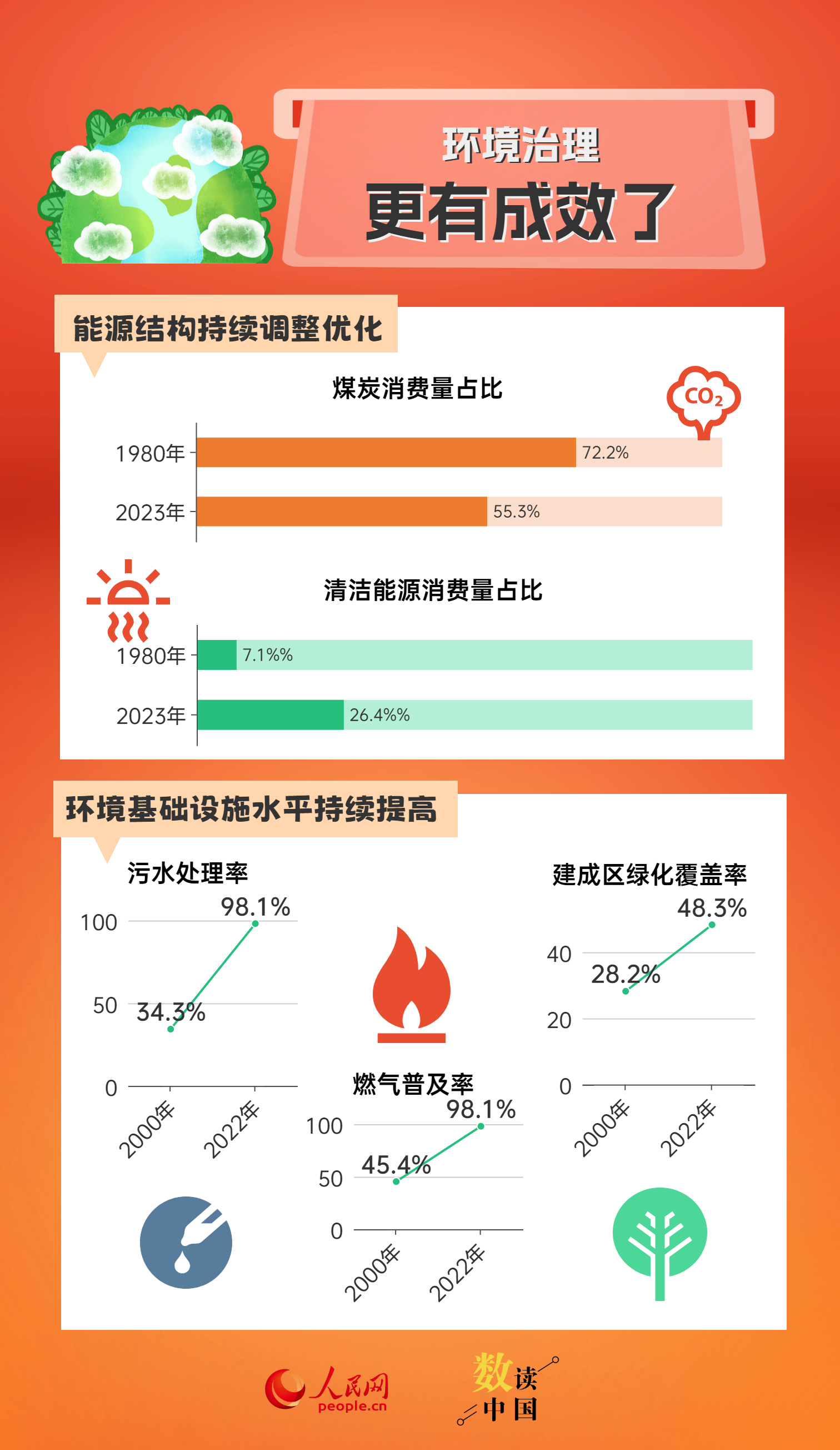 2024年12月18日 第133頁