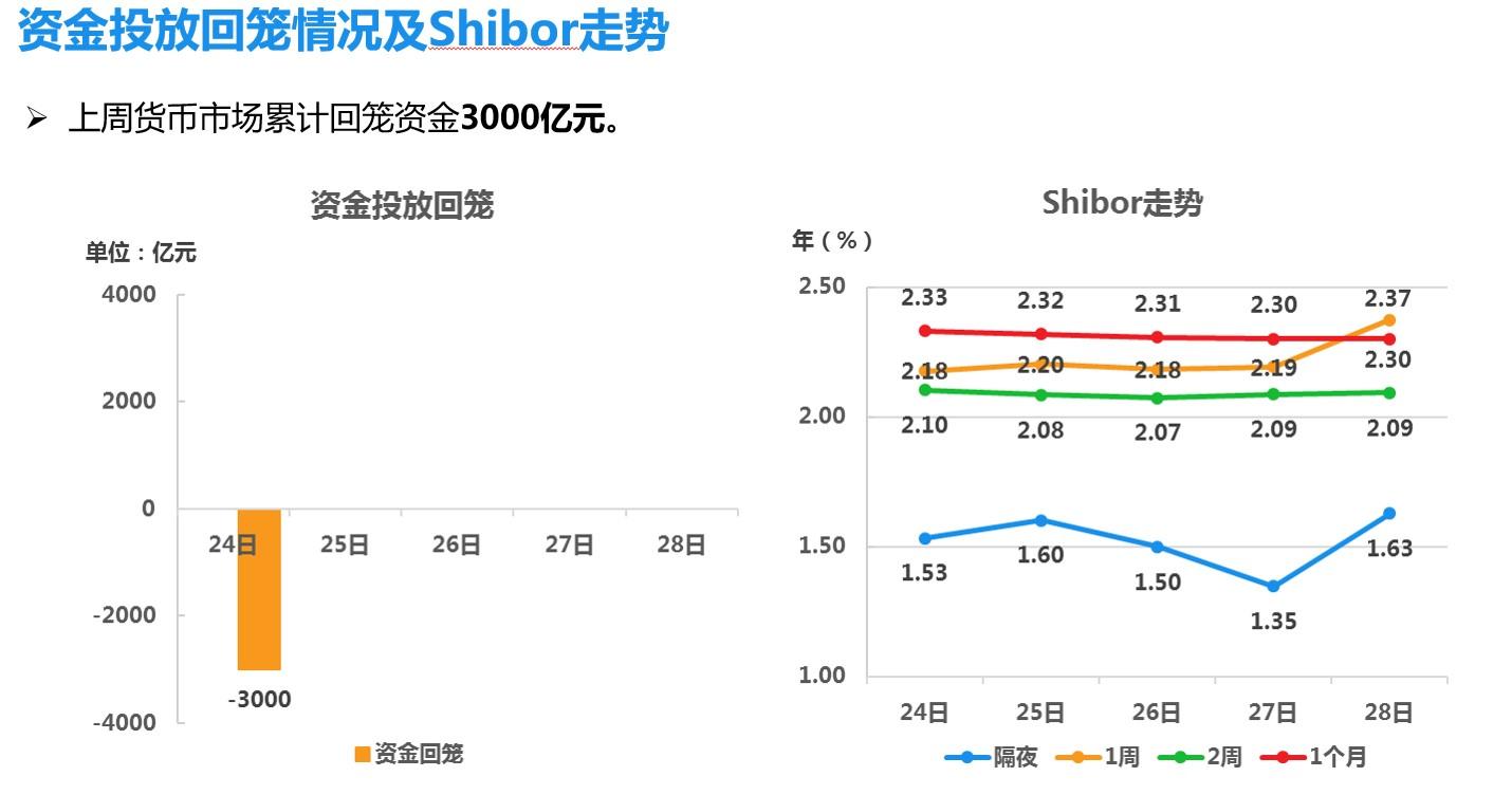 AI預(yù)測股市行情，吸引投資者目光