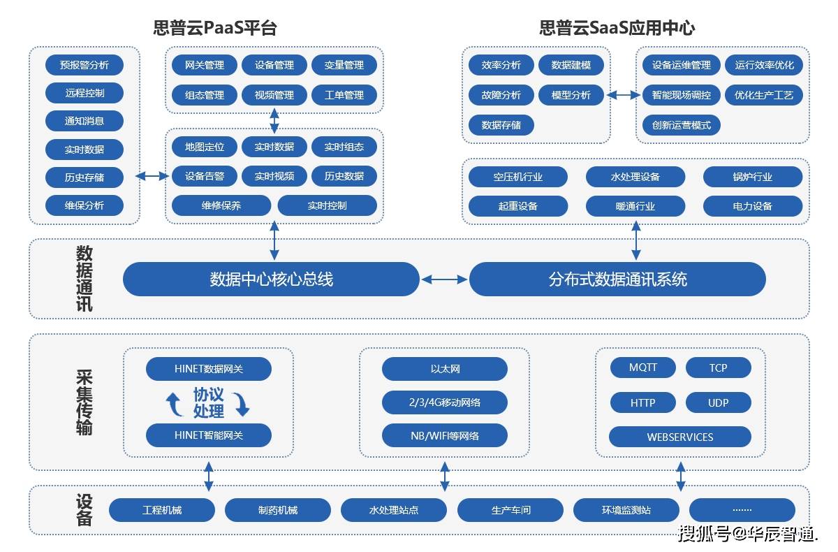 新奧48圖庫免費(fèi)資料圖,深層執(zhí)行數(shù)據(jù)策略_安卓79.208