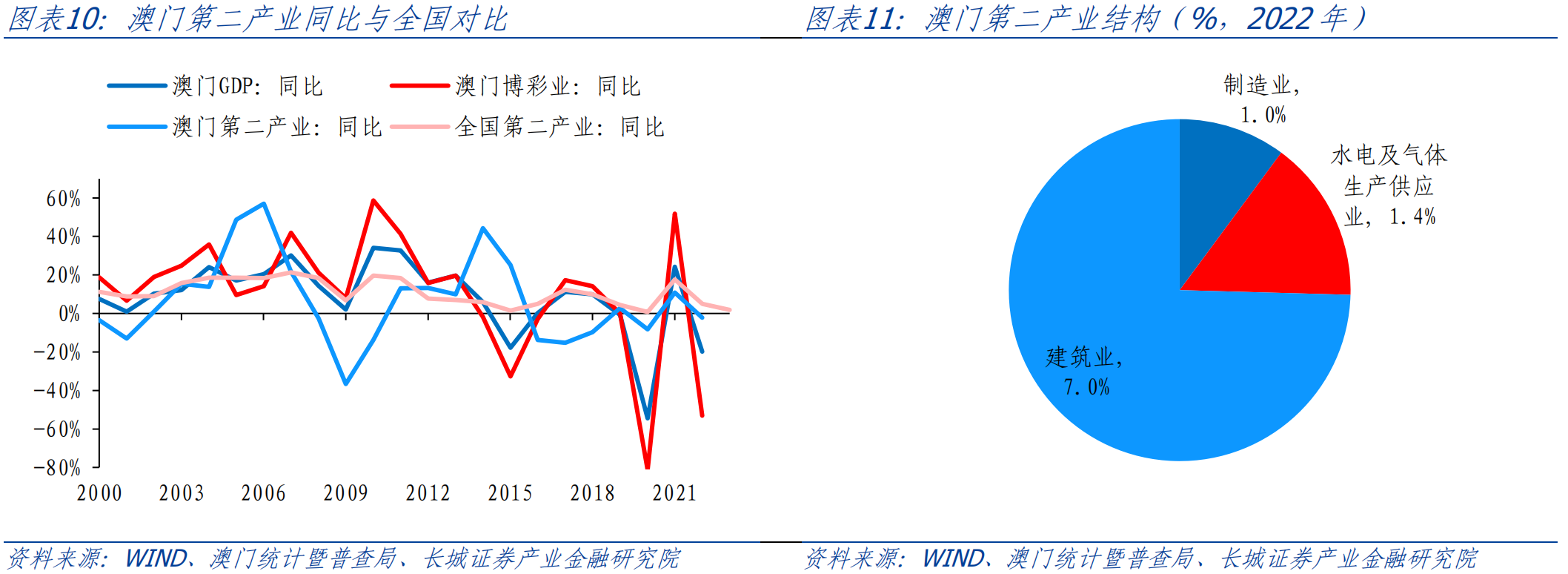 開澳門開結(jié)果,實地分析考察數(shù)據(jù)_5DM43.406