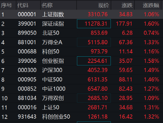 新澳門王中王100%期期中,全面數據應用分析_復古款37.324