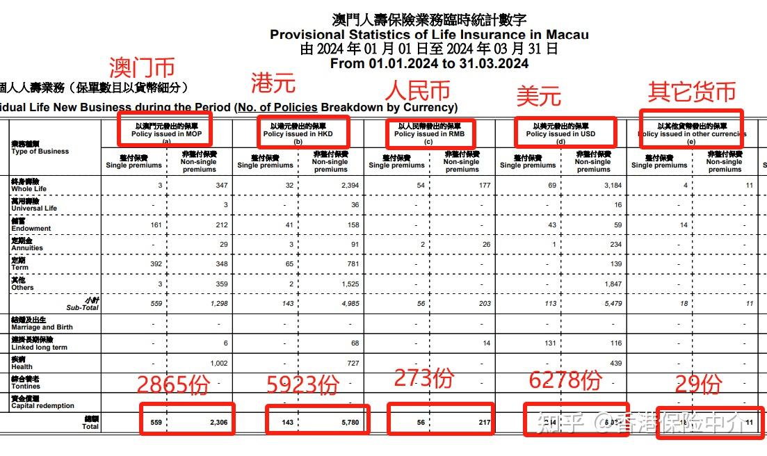 澳門王中王100%的資料2024年,連貫評估執(zhí)行_Gold22.899