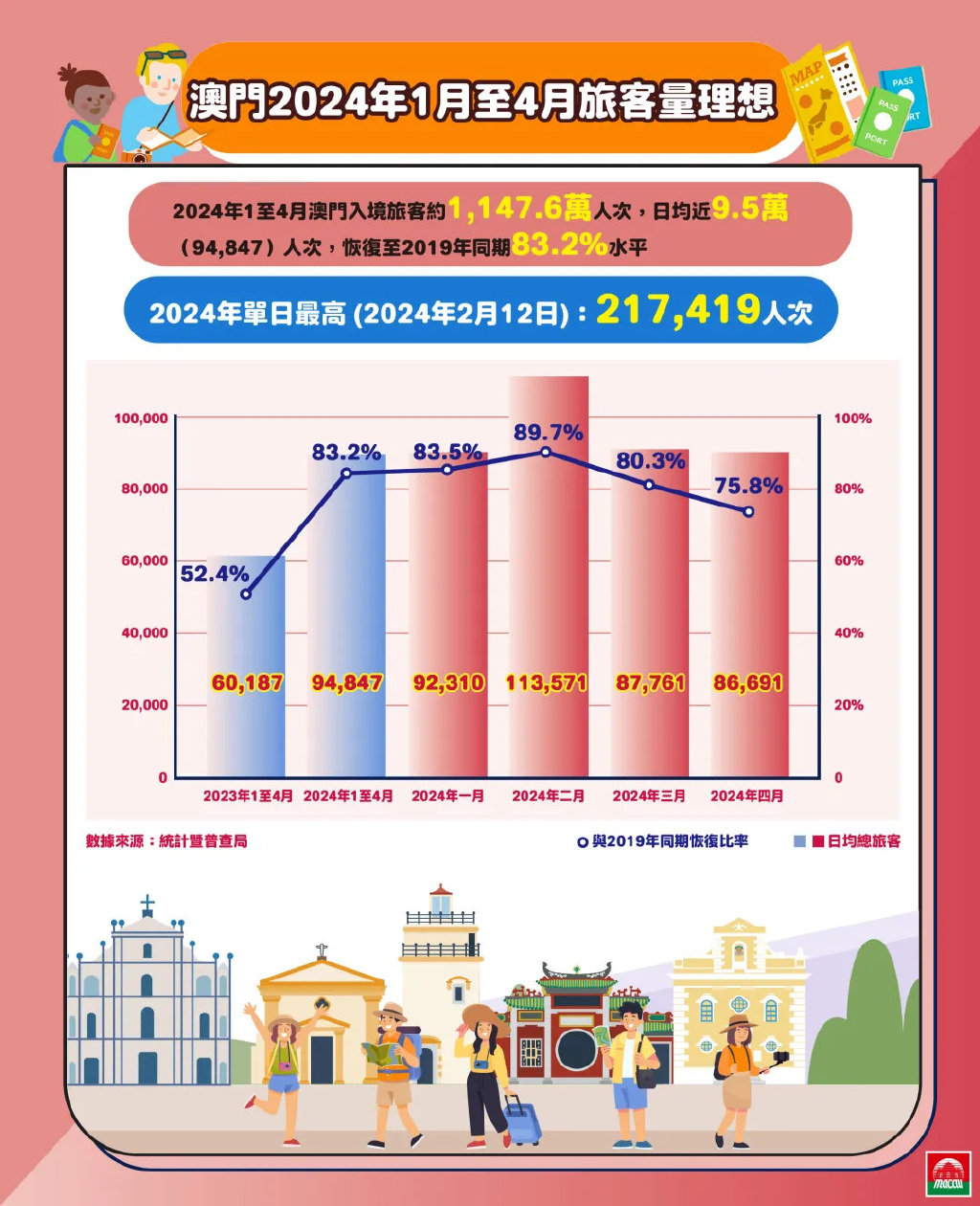 暗香浮動 第7頁