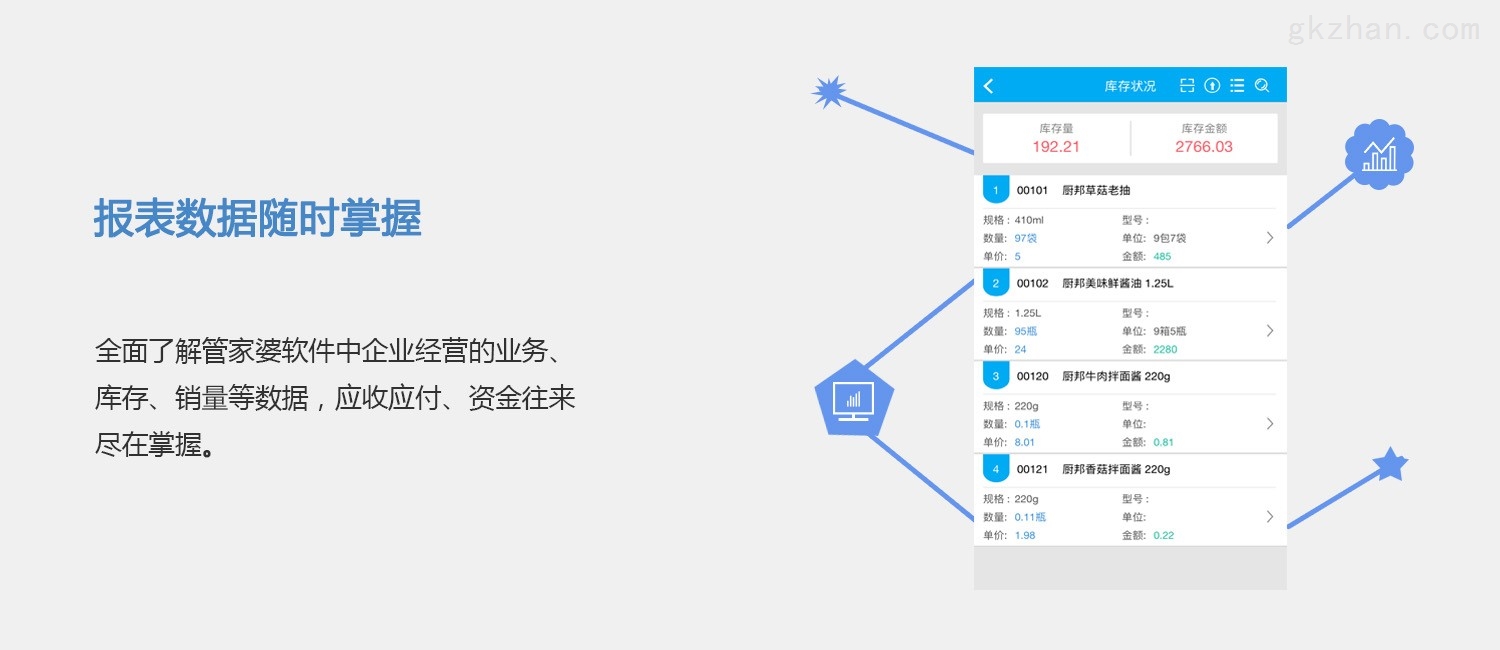 7777788888管家精準(zhǔn)管家婆免費(fèi),快速響應(yīng)策略解析_特別版84.883