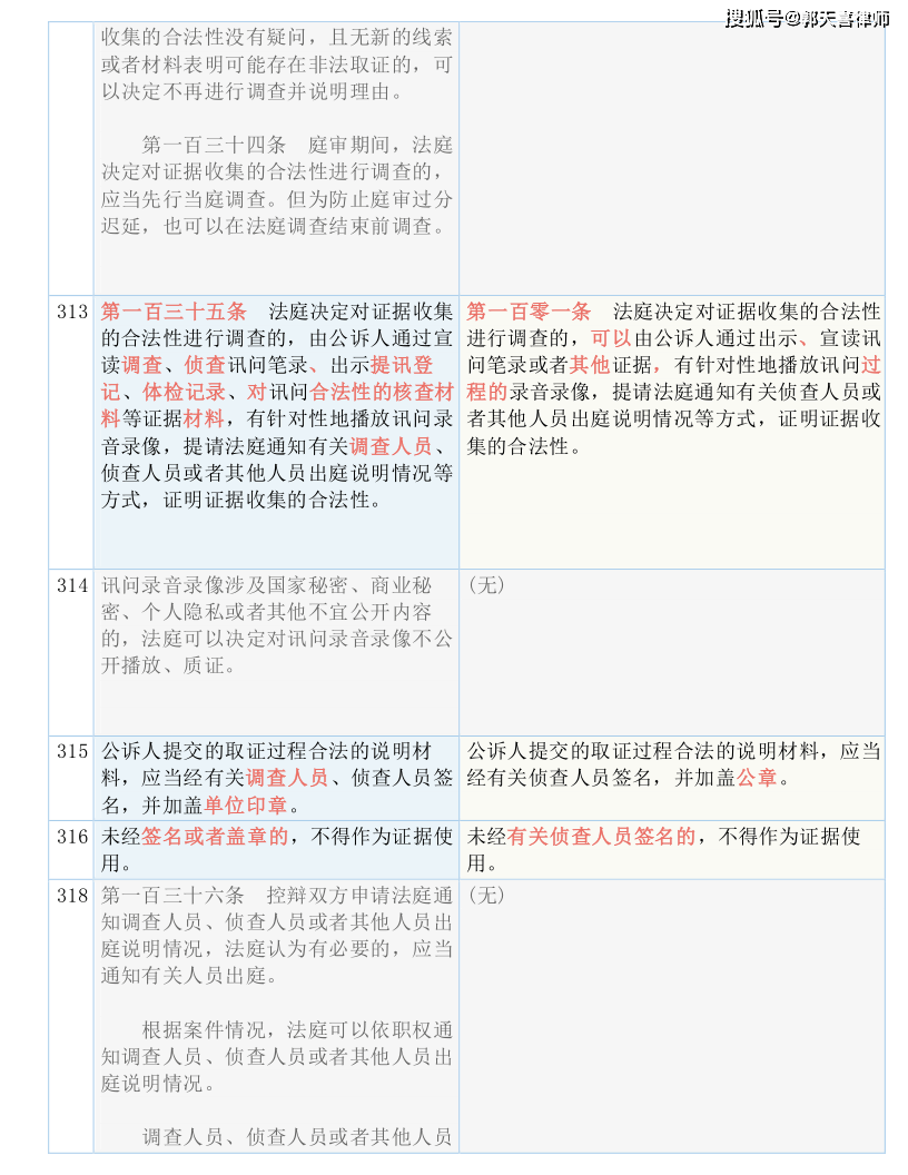 新澳門今晚開獎(jiǎng)結(jié)果查詢表,理念解答解釋落實(shí)_靜態(tài)版54.55