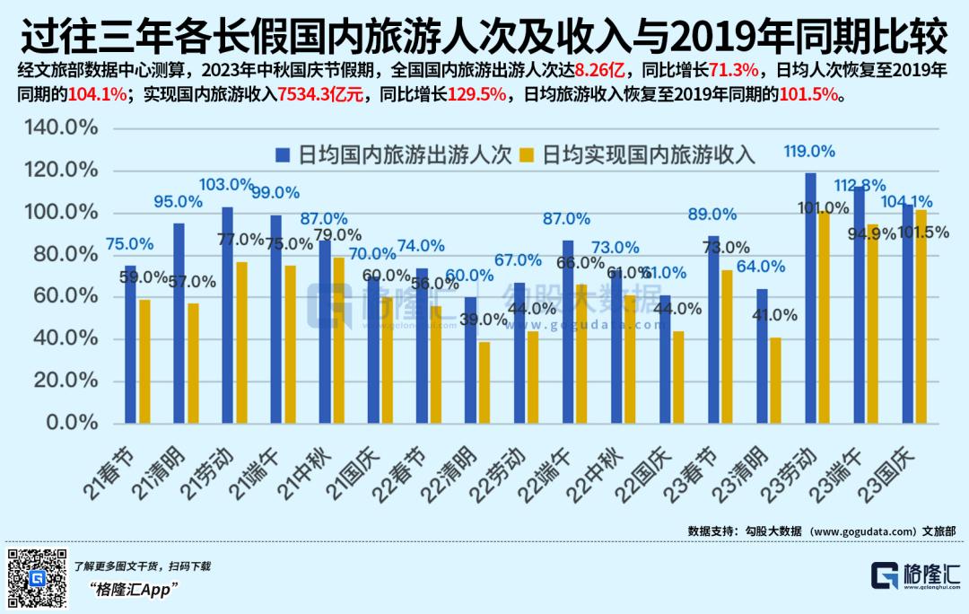 青少年喜好與流行趨勢(shì)的鏡像觀察