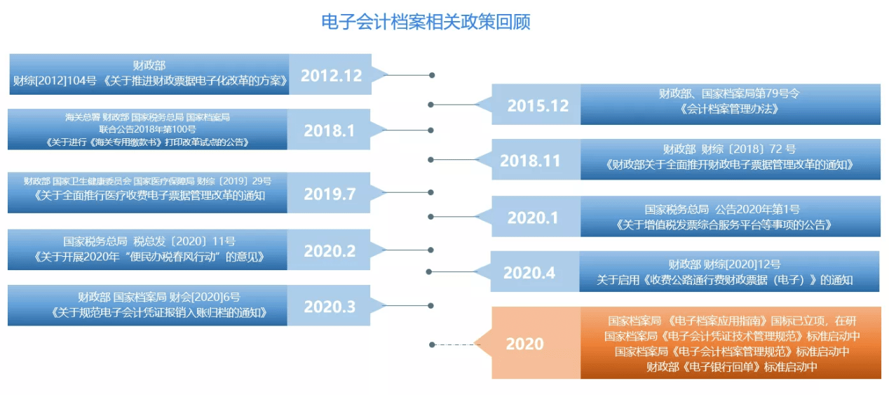 綠意家居 第145頁