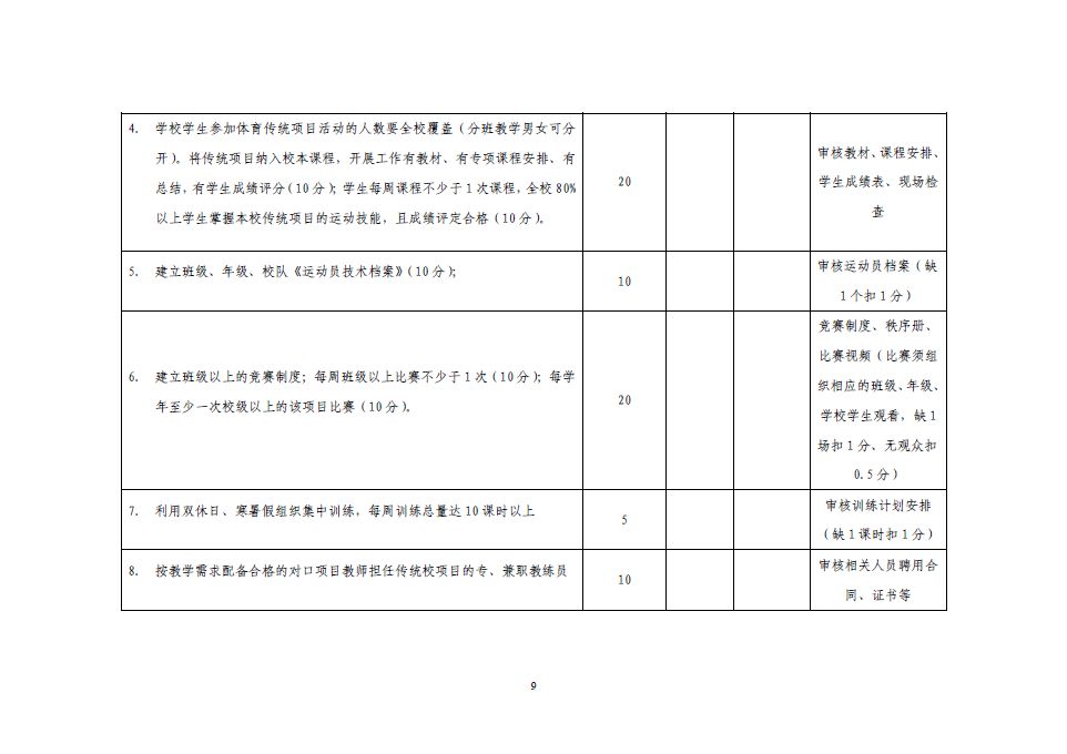 2004新奧門內(nèi)部精準(zhǔn)資料免費(fèi)大全,定性評(píng)估說(shuō)明_運(yùn)動(dòng)版39.709