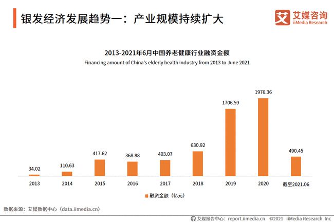 市場經(jīng)濟下流行趨勢的社會影響分析