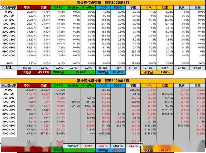 澳門(mén)一碼一肖一待一中四不像,精準(zhǔn)實(shí)施步驟_2D94.741