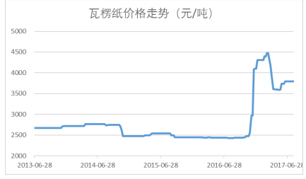 新澳全年資料免費公開,實地評估說明_iShop82.53