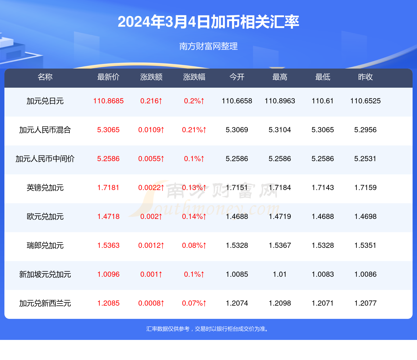 新澳最新最快資料新澳58期,準(zhǔn)確資料解釋落實_靜態(tài)版6.22