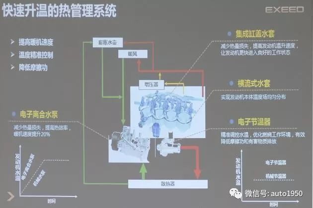 新奧精準(zhǔn)資料免費(fèi)提供(綜合版) 最新,數(shù)據(jù)驅(qū)動(dòng)分析解析_豪華版44.528