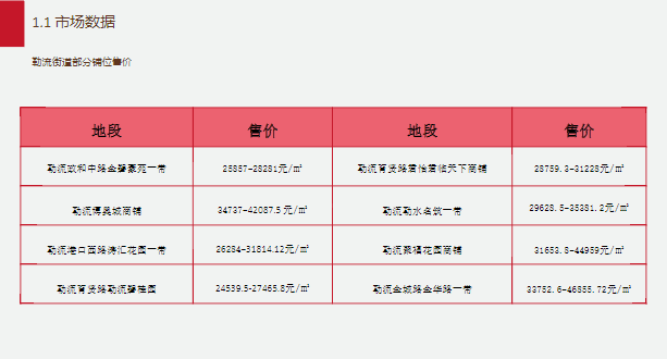 精工細(xì)作 第146頁