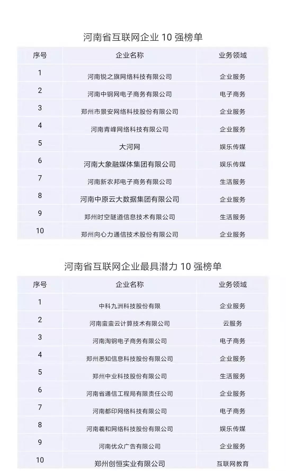 澳門開獎結(jié)果+開獎記錄2024年資料網(wǎng)站,最新熱門解答落實_3DM36.30.79