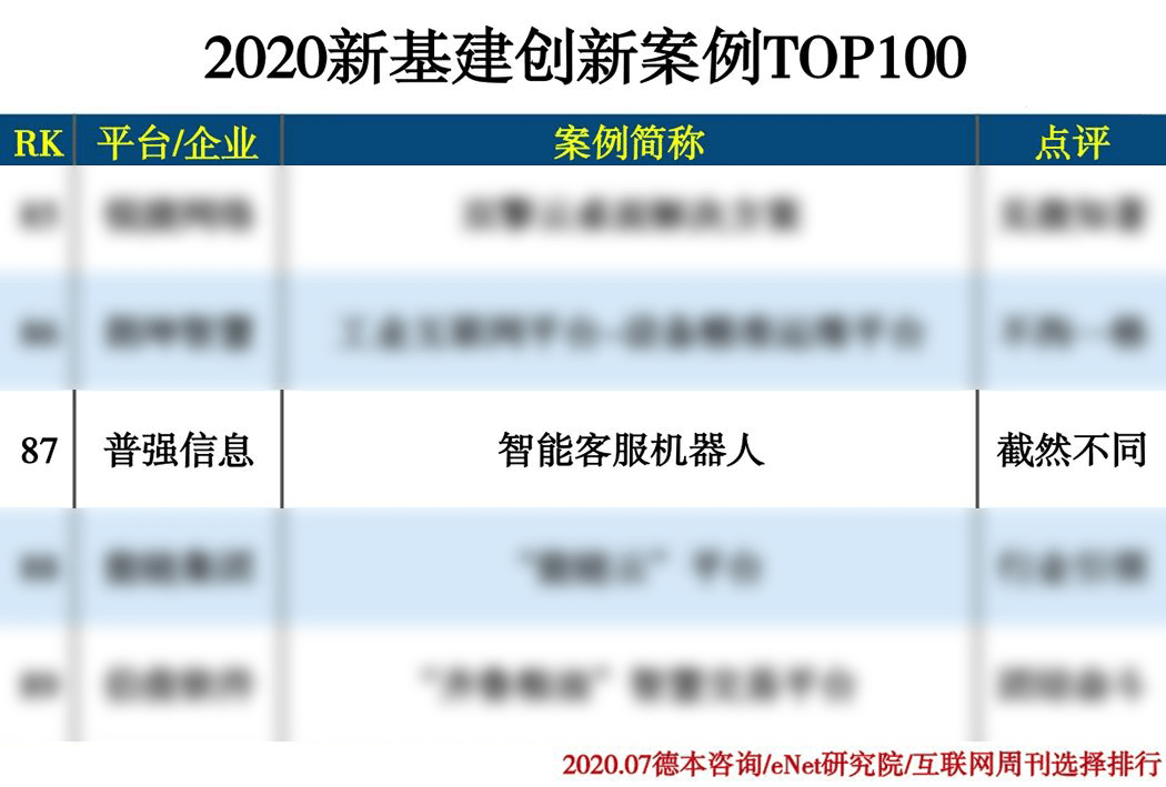 最準(zhǔn)一肖一.100%準(zhǔn),高速響應(yīng)解決方案_Pixel37.686