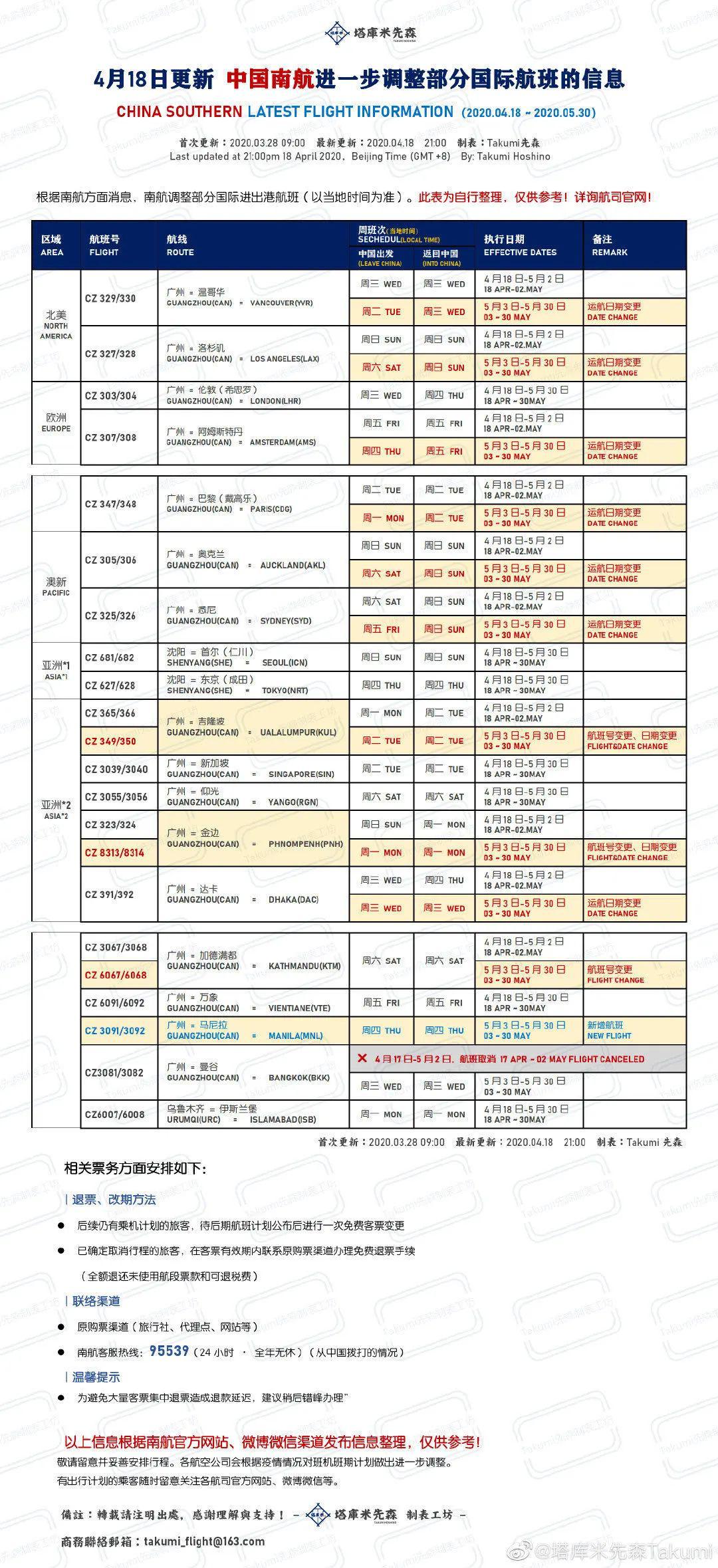 新澳開(kāi)獎(jiǎng)記錄今天結(jié)果查詢表,深入數(shù)據(jù)策略解析_MP28.507