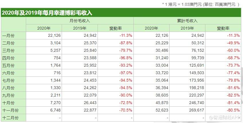 新澳天天開獎(jiǎng)資料大全最新100期,收益成語(yǔ)分析落實(shí)_FHD版75.944