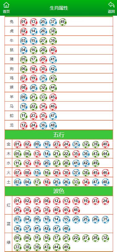 澳門一肖一碼一l必開一肖,實(shí)地考察數(shù)據(jù)設(shè)計(jì)_網(wǎng)頁(yè)款39.341