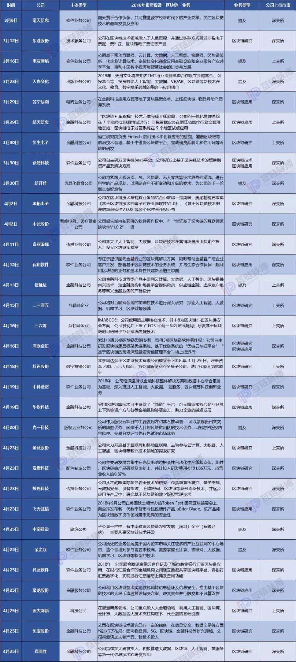 新澳精準(zhǔn)資料大全,統(tǒng)計(jì)分析解釋定義_macOS69.960