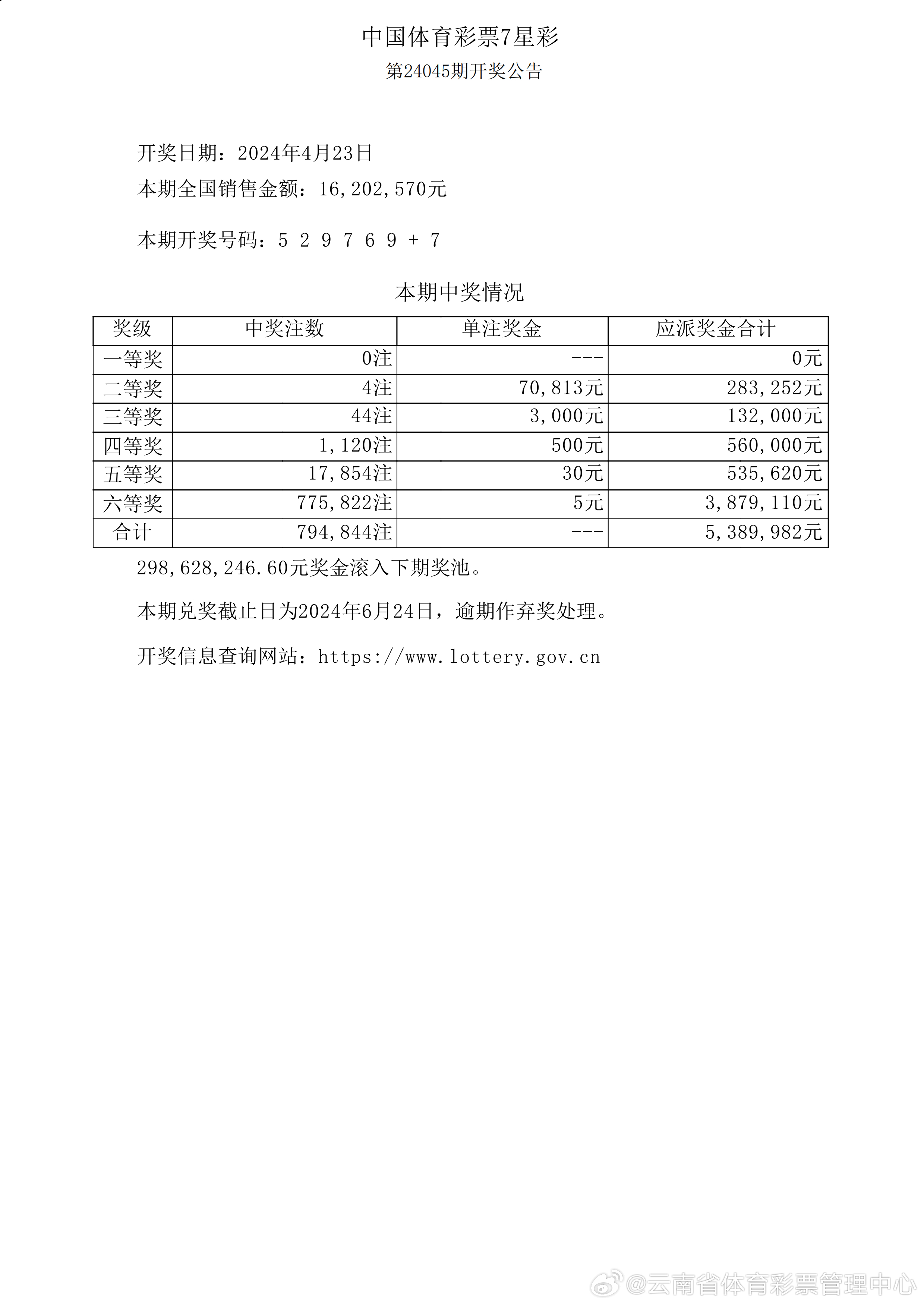 新澳門彩開獎結(jié)果今天,適用實施策略_UHD版11.380