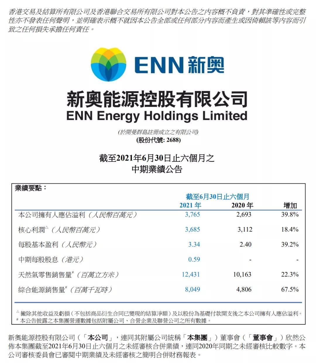 新奧內(nèi)部資料網(wǎng)站4988,標(biāo)準(zhǔn)化實(shí)施評估_Holo24.175