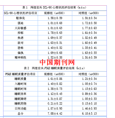 深度探究，睡眠質(zhì)量與精神狀態(tài)之間的緊密聯(lián)系與啟示