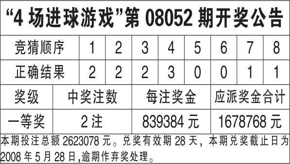 新澳門天天開彩資料大全,深度分析解釋定義_戰(zhàn)略版42.980