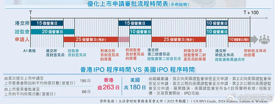 2024香港免費期期精準(zhǔn),實地驗證策略_NE版95.57