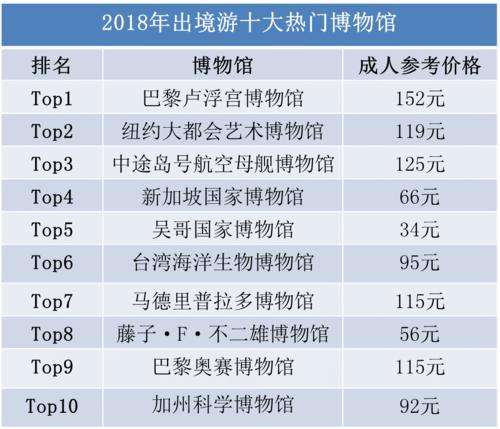 新澳今晚上9點30開獎結(jié)果是什么呢,深入執(zhí)行計劃數(shù)據(jù)_專家版28.421