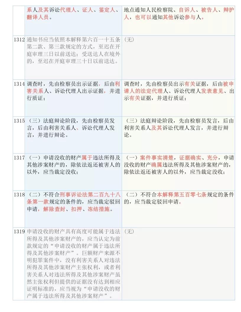 2024今晚澳門開什么號碼,理念解答解釋落實(shí)_冒險(xiǎn)版73.226