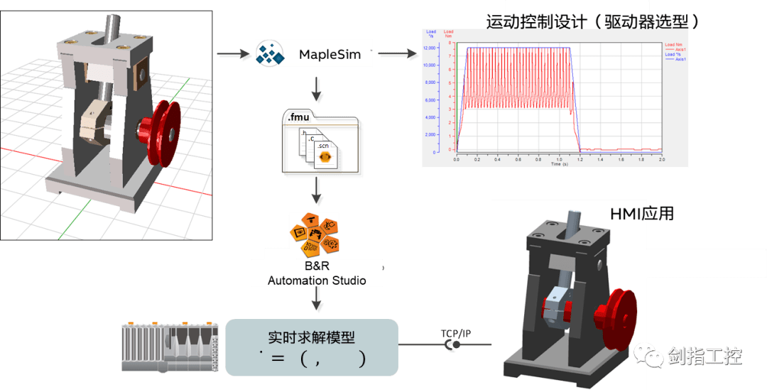 一肖一碼,仿真技術(shù)方案實(shí)現(xiàn)_豪華款89.547