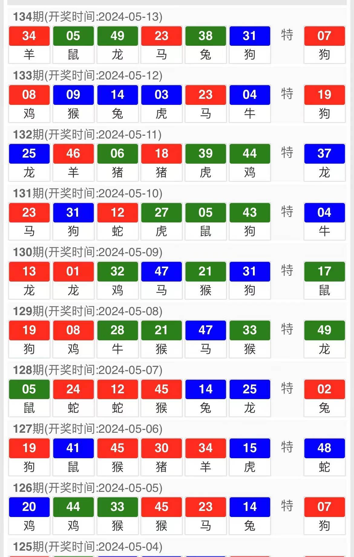 夢醉江南 第8頁