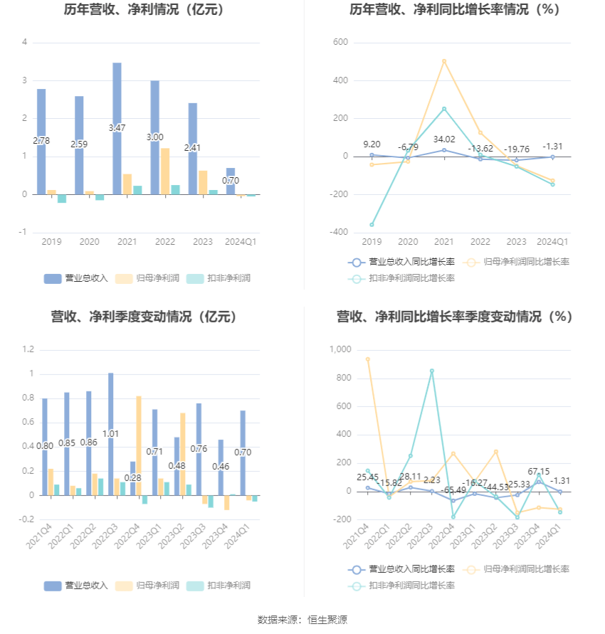 濠江論壇澳門資料2024,精細(xì)設(shè)計(jì)計(jì)劃_安卓版95.371