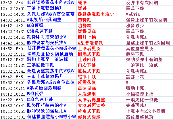 2024年香港資料免費(fèi)大全下載,預(yù)測(cè)分析解釋定義_尊貴款89.695