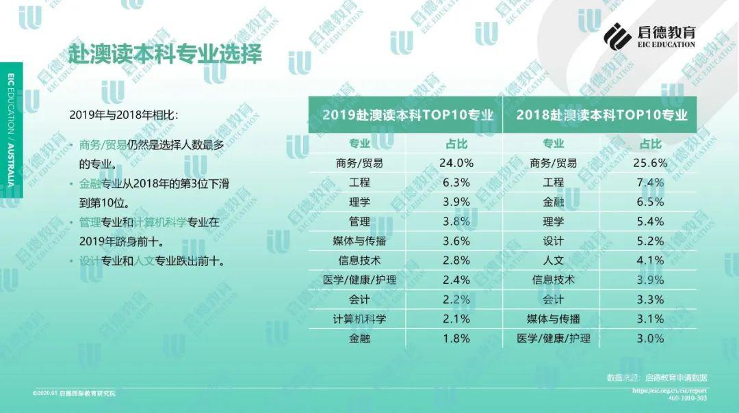 新澳2024年正版資料,全面設計執(zhí)行數(shù)據(jù)_ChromeOS28.942